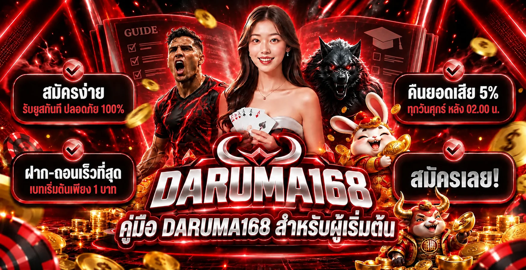 DARUMA168 คู่มือผู้เริ่มต้น สมัครและใช้งาน